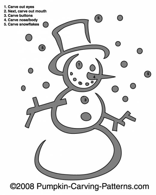 Frosty the Snowman Pumpkin Carving Pattern